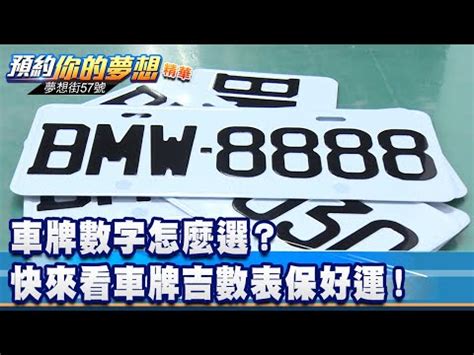 車牌數字 選擇|車牌數字怎麼選，快來看車牌數字吉凶對照表